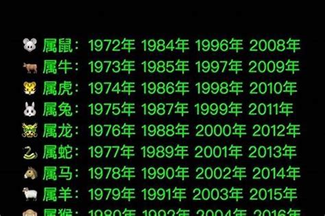 1978年属相|1978年属什么生肖 1978年出生是什么命